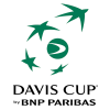 Davis Cup - World Group I Teams
