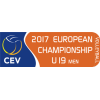 European Championships U19