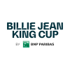 Billie Jean King Cup - Group I Teams